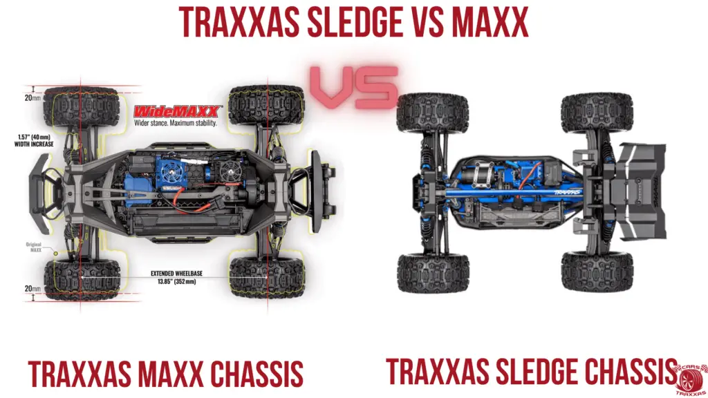 traxxas price increase